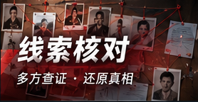 线索识别局主题图